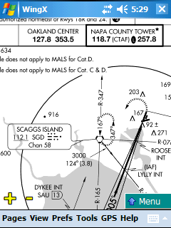 Naco Charts