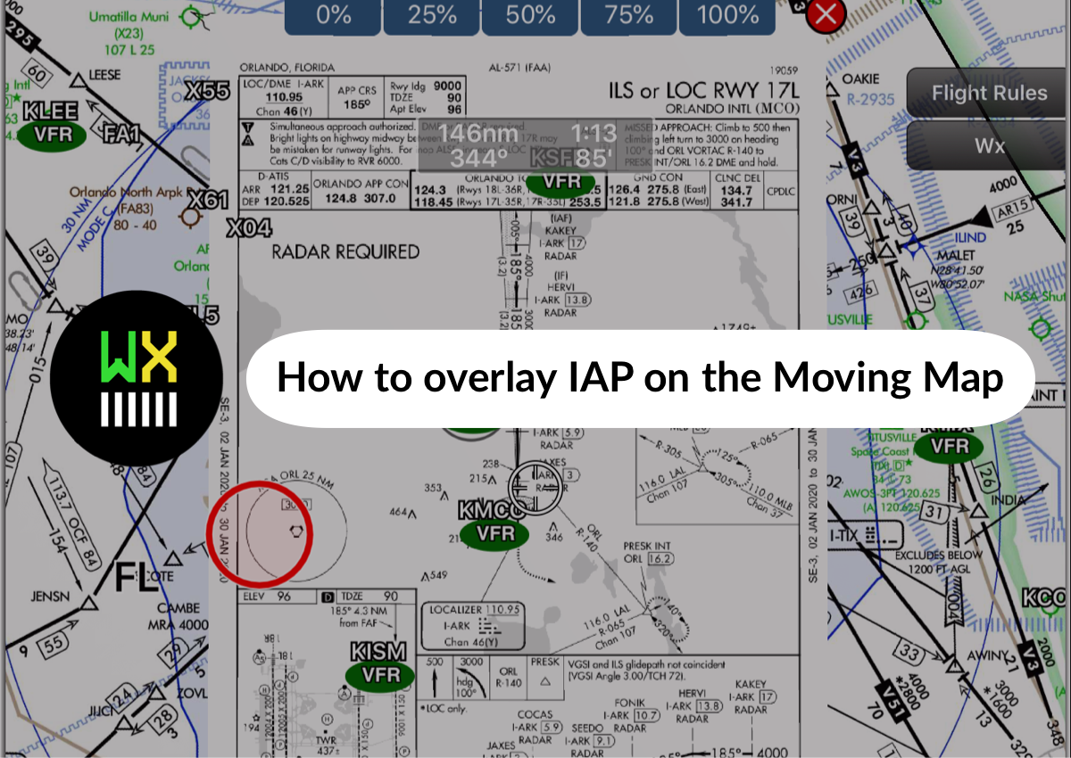 How to Overlay IAPs on the Moving Map
